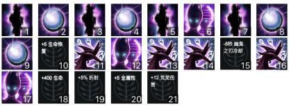 揭秘如何有效逃脱bbin平台追杀的策略