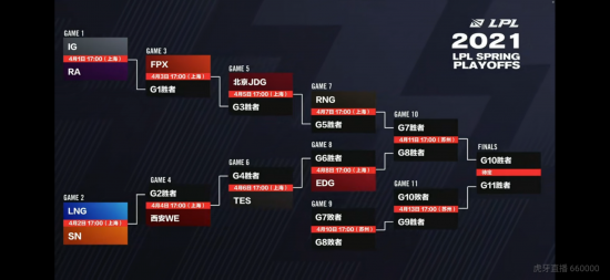 PS5主机出租热潮来袭，省钱又好玩