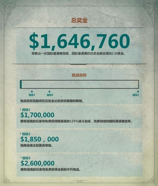 PUBG新作上线一个月后成鬼服原因分析
